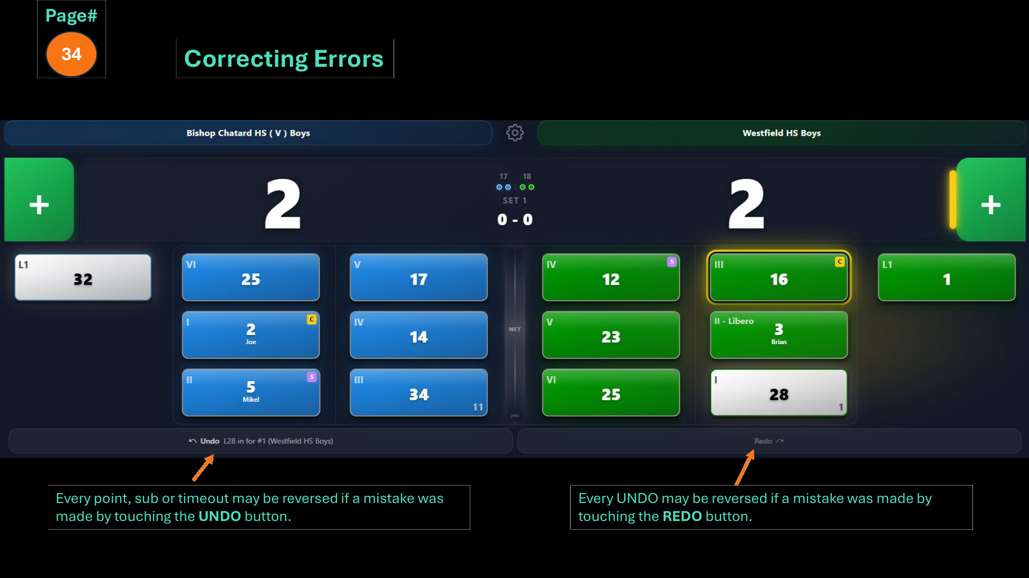 Correcting errors