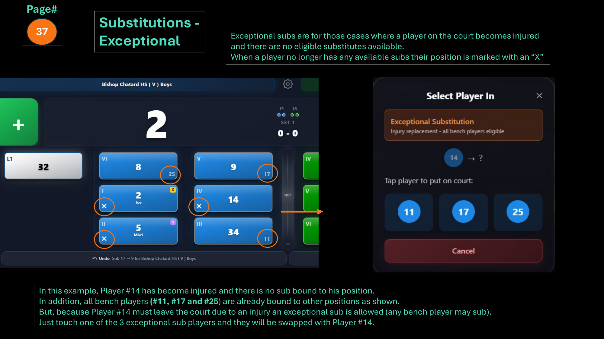 Substitutions
